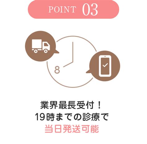 超特急便最短1時間で発送!! 医師による処方だから安。